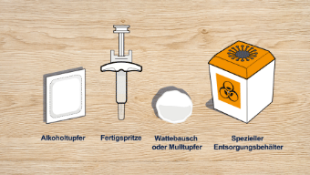 Anwendung mit der Fertigspritze Schritt 4